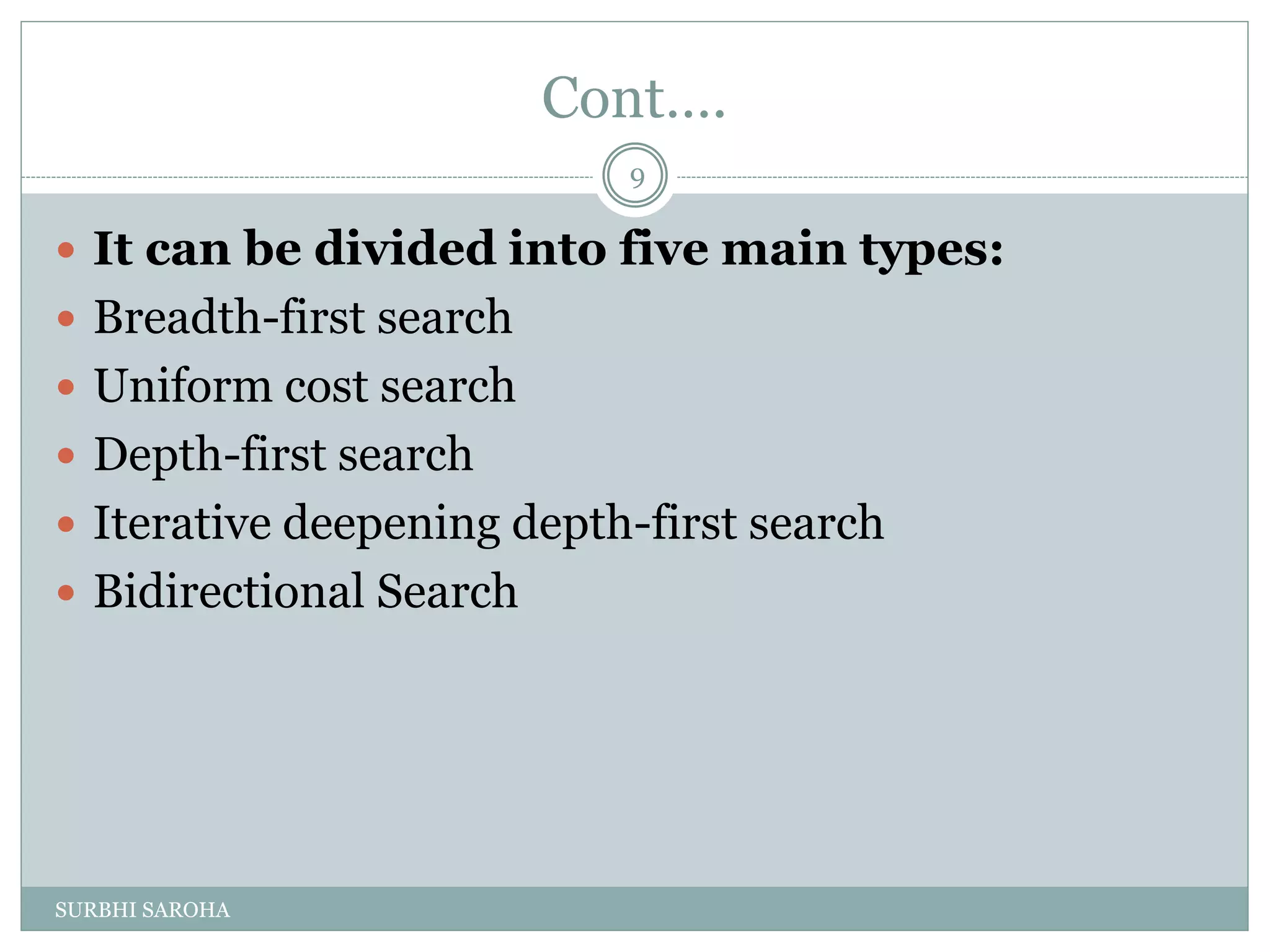 Cont….
 It can be divided into five main types:
 Breadth-first search
 Uniform cost search
 Depth-first search
 Iterative deepening depth-first search
 Bidirectional Search
9
SURBHI SAROHA
 