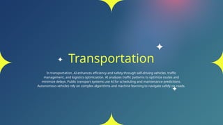 Transportation
In transportation, AI enhances efficiency and safety through self-driving vehicles, traffic
management, and logistics optimization. AI analyzes traffic patterns to optimize routes and
minimize delays. Public transport systems use AI for scheduling and maintenance predictions.
Autonomous vehicles rely on complex algorithms and machine learning to navigate safely on roads.
 