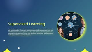 Supervised Learning
Supervised learning is a type of machine learning where an algorithm is trained on labeled
data. The model learns to map inputs to outputs based on example input-output pairs. This
method is commonly used in applications such as spam detection, image recognition, and
predictive analytics. Algorithms such as linear regression, decision trees, and support vector
machines are common in supervised learning.
 