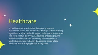Healthcare
In healthcare, AI is utilized for diagnosis, treatment
recommendations, and patient monitoring. Machine learning
algorithms analyze medical images, predict patient outcomes,
and assist in drug discovery. AI-powered chatbots provide
preliminary consultations, improving service efficiency.
Applications include radiology diagnostics, personalized
medicine, and managing healthcare systems.
 