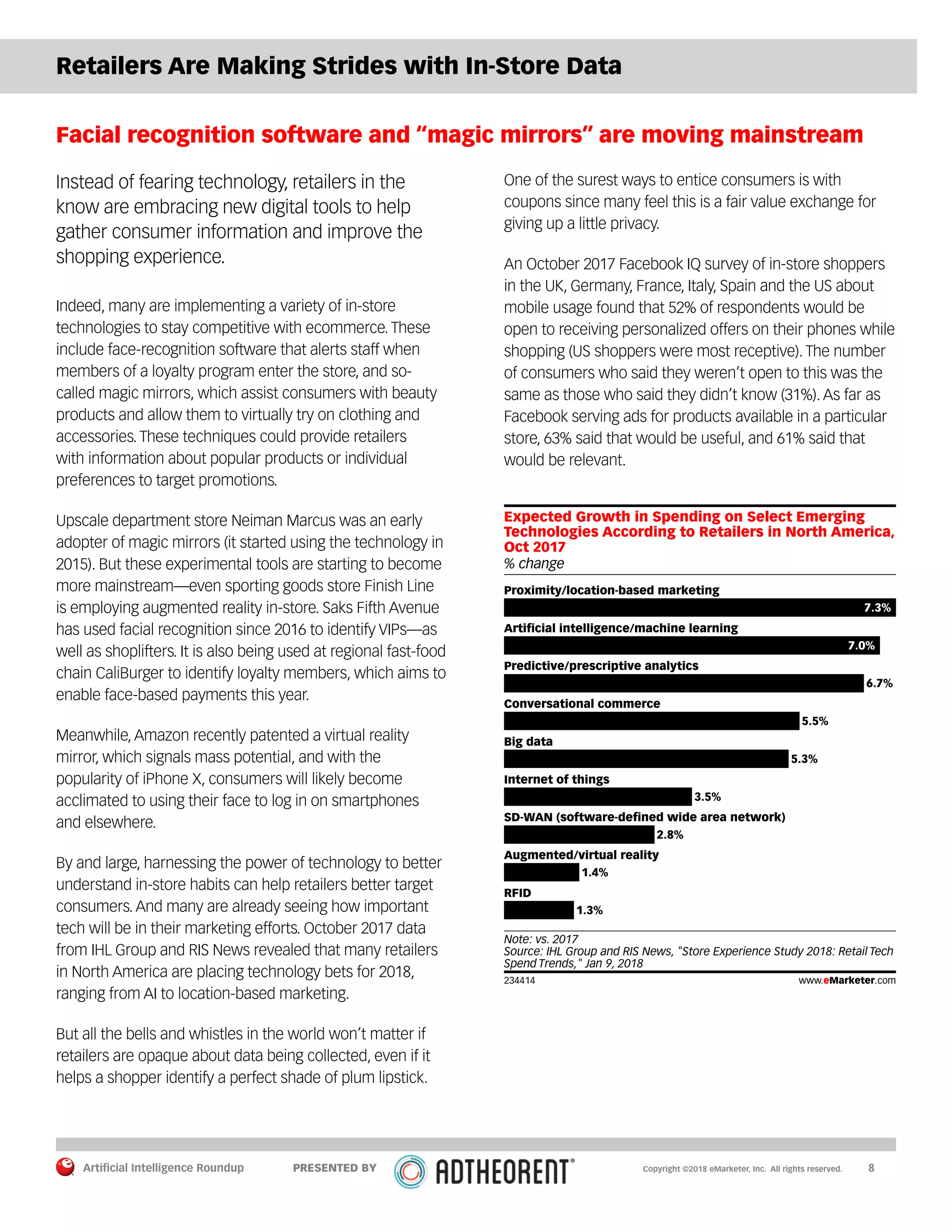 Artificial Intelligence Roundup 		 8
Retailers Are Making Strides with In-Store Data
Facial recognition software and “magic mirrors” are moving mainstream
Instead of fearing technology, retailers in the
know are embracing new digital tools to help
gather consumer information and improve the
shopping experience.
Indeed, many are implementing a variety of in-store
technologies to stay competitive with ecommerce. These
include face-recognition software that alerts staff when
members of a loyalty program enter the store, and so-
called magic mirrors, which assist consumers with beauty
products and allow them to virtually try on clothing and
accessories. These techniques could provide retailers
with information about popular products or individual
preferences to target promotions.
Upscale department store Neiman Marcus was an early
adopter of magic mirrors (it started using the technology in
2015). But these experimental tools are starting to become
more mainstream—even sporting goods store Finish Line
is employing augmented reality in-store. Saks Fifth Avenue
has used facial recognition since 2016 to identify VIPs—as
well as shoplifters. It is also being used at regional fast-food
chain CaliBurger to identify loyalty members, which aims to
enable face-based payments this year.
Meanwhile, Amazon recently patented a virtual reality
mirror, which signals mass potential, and with the
popularity of iPhone X, consumers will likely become
acclimated to using their face to log in on smartphones
and elsewhere.
By and large, harnessing the power of technology to better
understand in-store habits can help retailers better target
consumers. And many are already seeing how important
tech will be in their marketing efforts. October 2017 data
from IHL Group and RIS News revealed that many retailers
in North America are placing technology bets for 2018,
ranging from AI to location-based marketing.
But all the bells and whistles in the world won’t matter if
retailers are opaque about data being collected, even if it
helps a shopper identify a perfect shade of plum lipstick.
One of the surest ways to entice consumers is with
coupons since many feel this is a fair value exchange for
giving up a little privacy.
An October 2017 Facebook IQ survey of in-store shoppers
in the UK, Germany, France, Italy, Spain and the US about
mobile usage found that 52% of respondents would be
open to receiving personalized offers on their phones while
shopping (US shoppers were most receptive). The number
of consumers who said they weren’t open to this was the
same as those who said they didn’t know (31%). As far as
Facebook serving ads for products available in a particular
store, 63% said that would be useful, and 61% said that
would be relevant.
% change
Expected Growth in Spending on Select Emerging
Technologies According to Retailers in North America,
Oct 2017
Proximity/location-based marketing
7.3%
Artiﬁcial intelligence/machine learning
7.0%
Predictive/prescriptive analytics
6.7%
Conversational commerce
5.5%
Big data
5.3%
Internet of things
3.5%
SD-WAN (software-deﬁned wide area network)
2.8%
Augmented/virtual reality
1.4%
RFID
1.3%
Note: vs. 2017
Source: IHL Group and RIS News, "Store Experience Study 2018: Retail Tech
Spend Trends," Jan 9, 2018
234414 www.eMarketer.com
Copyright ©2018 eMarketer, Inc. All rights reserved.PRESENTED BY
 