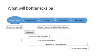 What will bottlenecks be
Design goals Understanding Structure Proposition Execution
It does not have will Sensors are not developed like humans
Needs data
It can not have questions
Cant design framework
No sense of common sense
Can not order human
 