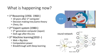 What is happening now?
• 1st Reasoning (1956- 1960-)
• 10 years after 1st computer
• Decision making tree,Game theory
• Chess, Go
• 2nd Expert system (1980-)
• 5th generation computer (Japan)
• Dark age after this era
• 3rd Machine learning(2010 -)
• Web + Big data
• Computation power
• Breakthrough with Deep learning
3G AI
≠
neural network
 