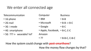 We enter all connected age
Telecommunication
• 1G phone
• 2G mail
• 3G i-mode
• 4G smartphone
• 5G ??? <- wearable? IoT
Business
• B-B
• B-B -> B-C
• B-C
• B-C, C-C
• B-B-C, C-B-C
How the system could change with post-smarthone?
How the money flow changes by that?
Computer
• IBM
• Microsoft
• Google
• Apple, Facebook,
Amazon
• ??
 