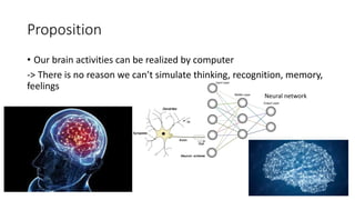 Proposition
• Our brain activities can be realized by computer
-> There is no reason we can’t simulate thinking, recognition, memory,
feelings
Neural network
 