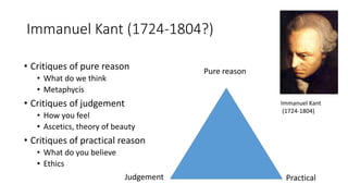 Immanuel Kant (1724-1804?)
• Critiques of pure reason
• What do we think
• Metaphycis
• Critiques of judgement
• How you feel
• Ascetics, theory of beauty
• Critiques of practical reason
• What do you believe
• Ethics
Judgement Practical
Pure reason
Immanuel Kant
(1724-1804)
 