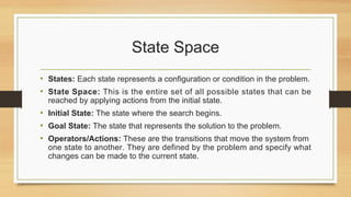 State Space
• States: Each state represents a configuration or condition in the problem.
• State Space: This is the entire set of all possible states that can be
reached by applying actions from the initial state.
• Initial State: The state where the search begins.
• Goal State: The state that represents the solution to the problem.
• Operators/Actions: These are the transitions that move the system from
one state to another. They are defined by the problem and specify what
changes can be made to the current state.
 