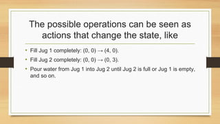 The possible operations can be seen as
actions that change the state, like
• Fill Jug 1 completely: (0, 0) → (4, 0).
• Fill Jug 2 completely: (0, 0) → (0, 3).
• Pour water from Jug 1 into Jug 2 until Jug 2 is full or Jug 1 is empty,
and so on.
 