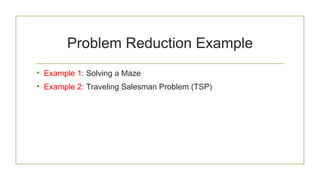 Problem Reduction Example
• Example 1: Solving a Maze
• Example 2: Traveling Salesman Problem (TSP)
 