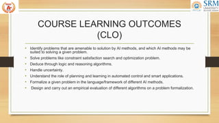 COURSE LEARNING OUTCOMES
(CLO)
• Identify problems that are amenable to solution by AI methods, and which AI methods may be
suited to solving a given problem.
• Solve problems like constraint satisfaction search and optimization problem.
• Deduce through logic and reasoning algorithms.
• Handle uncertainty.
• Understand the role of planning and learning in automated control and smart applications.
• Formalize a given problem in the language/framework of different AI methods.
• Design and carry out an empirical evaluation of different algorithms on a problem formalization.
 