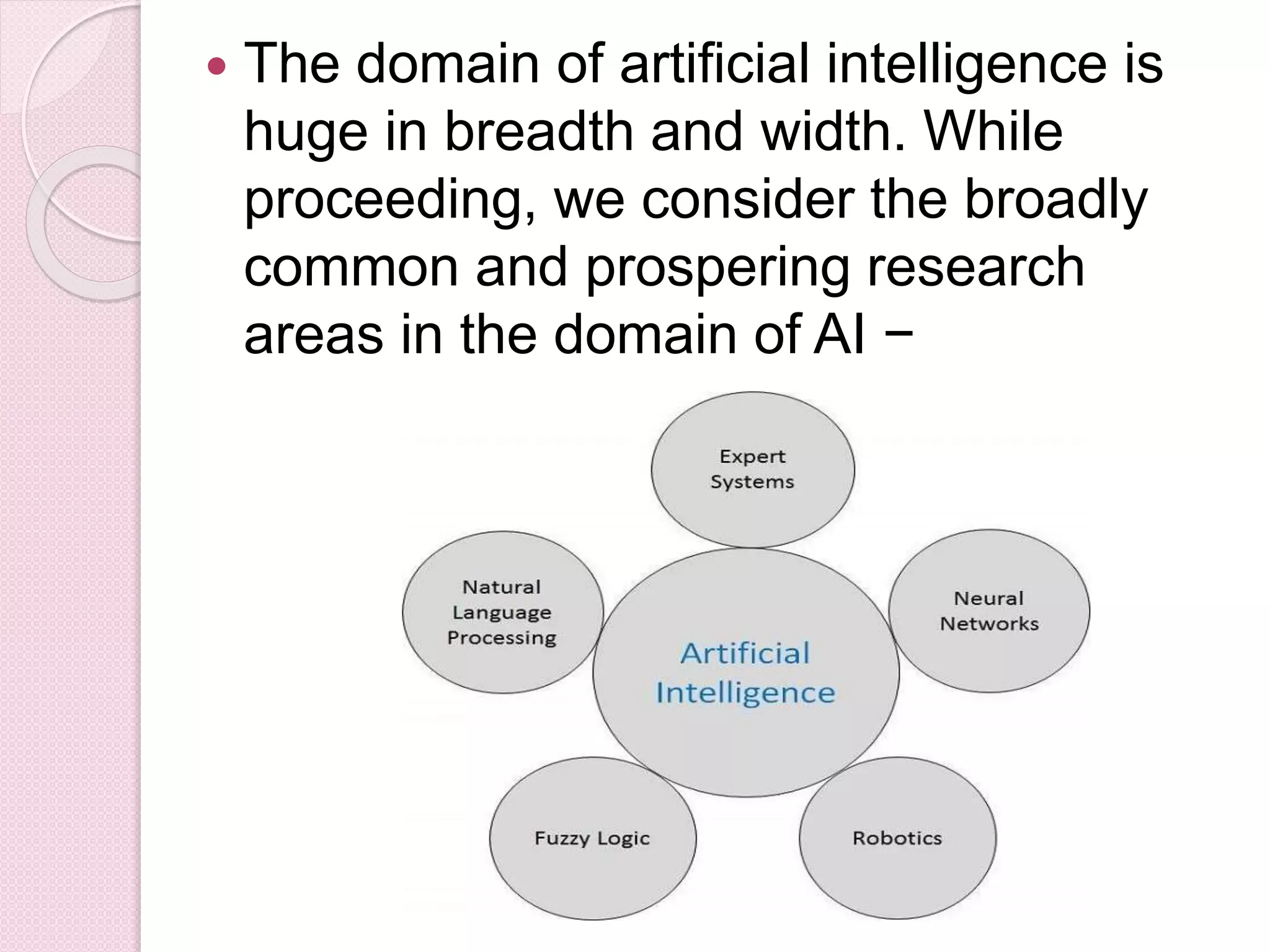  The domain of artificial intelligence is
huge in breadth and width. While
proceeding, we consider the broadly
common and prospering research
areas in the domain of AI −
 