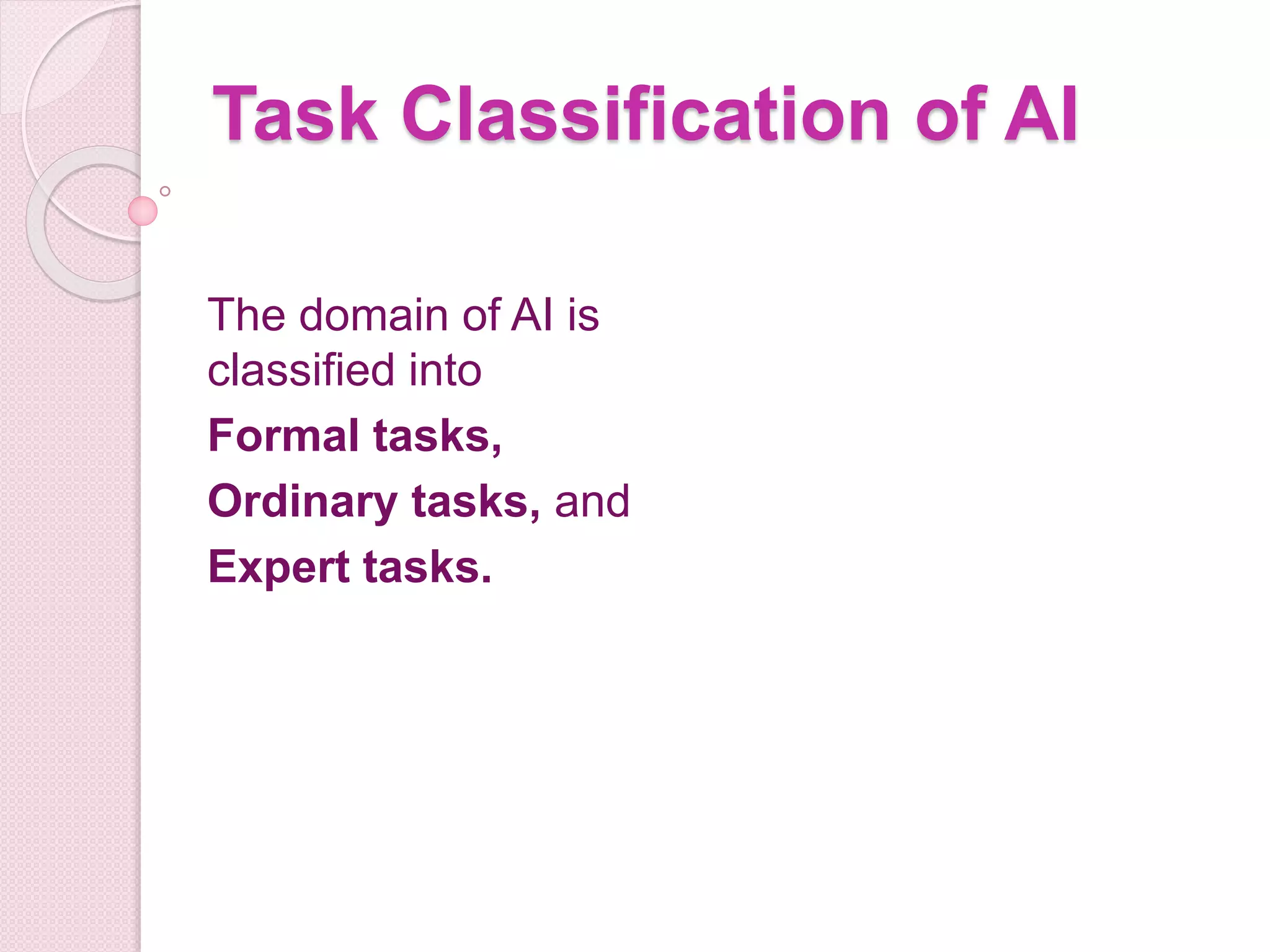 Task Classification of AI
The domain of AI is
classified into
Formal tasks,
Ordinary tasks, and
Expert tasks.
 