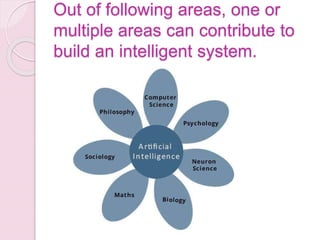Out of following areas, one or
multiple areas can contribute to
build an intelligent system.
 
