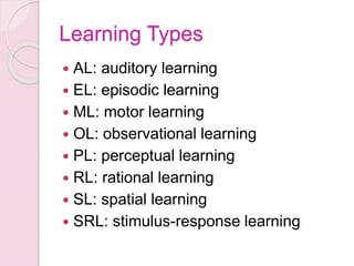 Learning Types
 AL: auditory learning
 EL: episodic learning
 ML: motor learning
 OL: observational learning
 PL: perceptual learning
 RL: rational learning
 SL: spatial learning
 SRL: stimulus-response learning
 