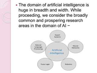  The domain of artificial intelligence is
huge in breadth and width. While
proceeding, we consider the broadly
common and prospering research
areas in the domain of AI −
 
