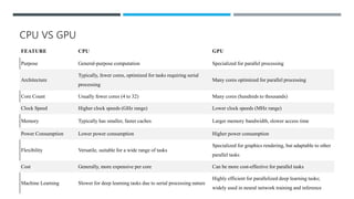 CPU VS GPU
FEATURE CPU GPU
Purpose General-purpose computation Specialized for parallel processing
Architecture
Typically, fewer cores, optimized for tasks requiring serial
processing
Many cores optimized for parallel processing
Core Count Usually fewer cores (4 to 32) Many cores (hundreds to thousands)
Clock Speed Higher clock speeds (GHz range) Lower clock speeds (MHz range)
Memory Typically has smaller, faster caches Larger memory bandwidth, slower access time
Power Consumption Lower power consumption Higher power consumption
Flexibility Versatile, suitable for a wide range of tasks
Specialized for graphics rendering, but adaptable to other
parallel tasks
Cost Generally, more expensive per core Can be more cost-effective for parallel tasks
Machine Learning Slower for deep learning tasks due to serial processing nature
Highly efficient for parallelized deep learning tasks;
widely used in neural network training and inference
 