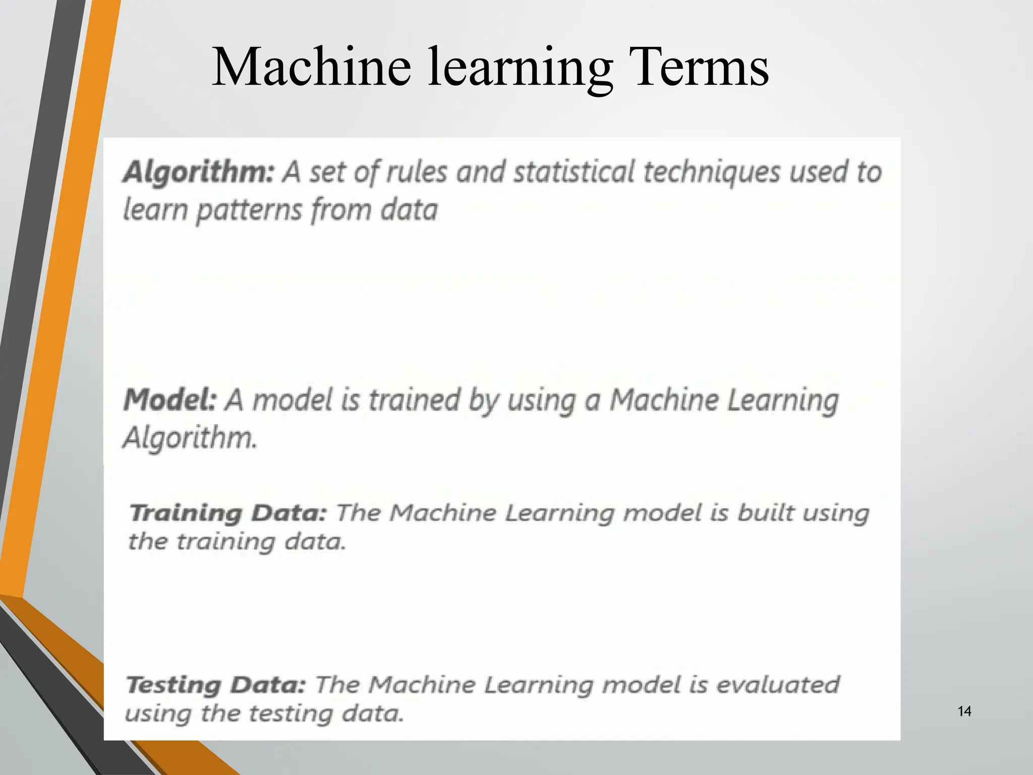 Machine learning Terms
14
 