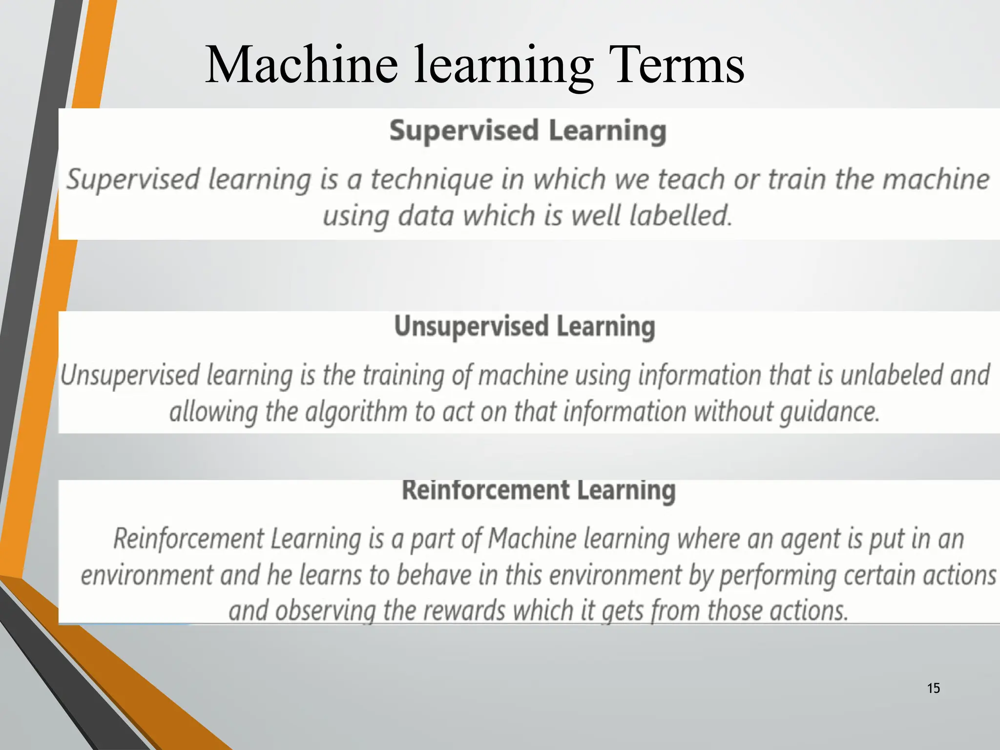 Machine learning Terms
15
 