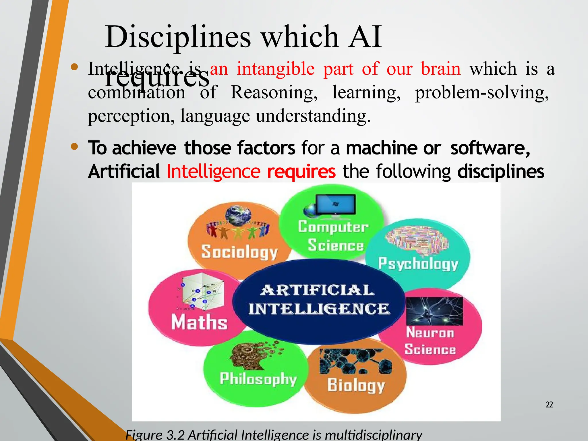 Disciplines which AI
requires
22
• Intelligence is an intangible part of our brain which is a
combination of Reasoning, learning, problem-solving,
perception, language understanding.
• To achieve those factors for a machine or software,
Artificial Intelligence requires the following disciplines
Figure 3.2 Artificial Intelligence is multidisciplinary
 