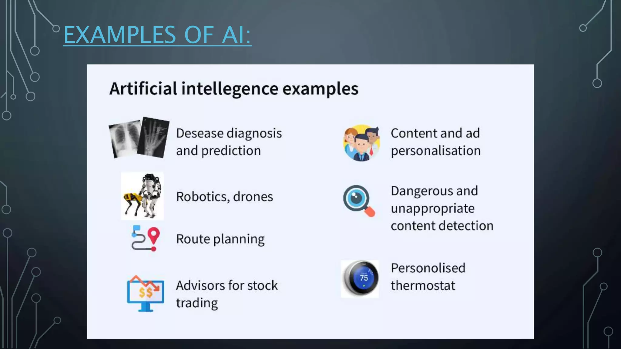 EXAMPLES OF AI:
 