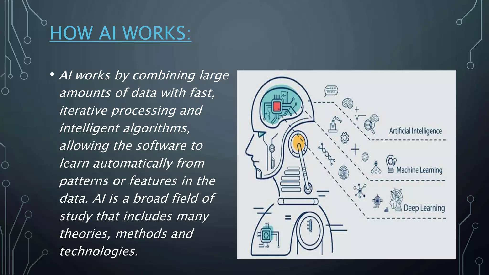 HOW AI WORKS:
• AI works by combining large
amounts of data with fast,
iterative processing and
intelligent algorithms,
allowing the software to
learn automatically from
patterns or features in the
data. AI is a broad field of
study that includes many
theories, methods and
technologies.
 