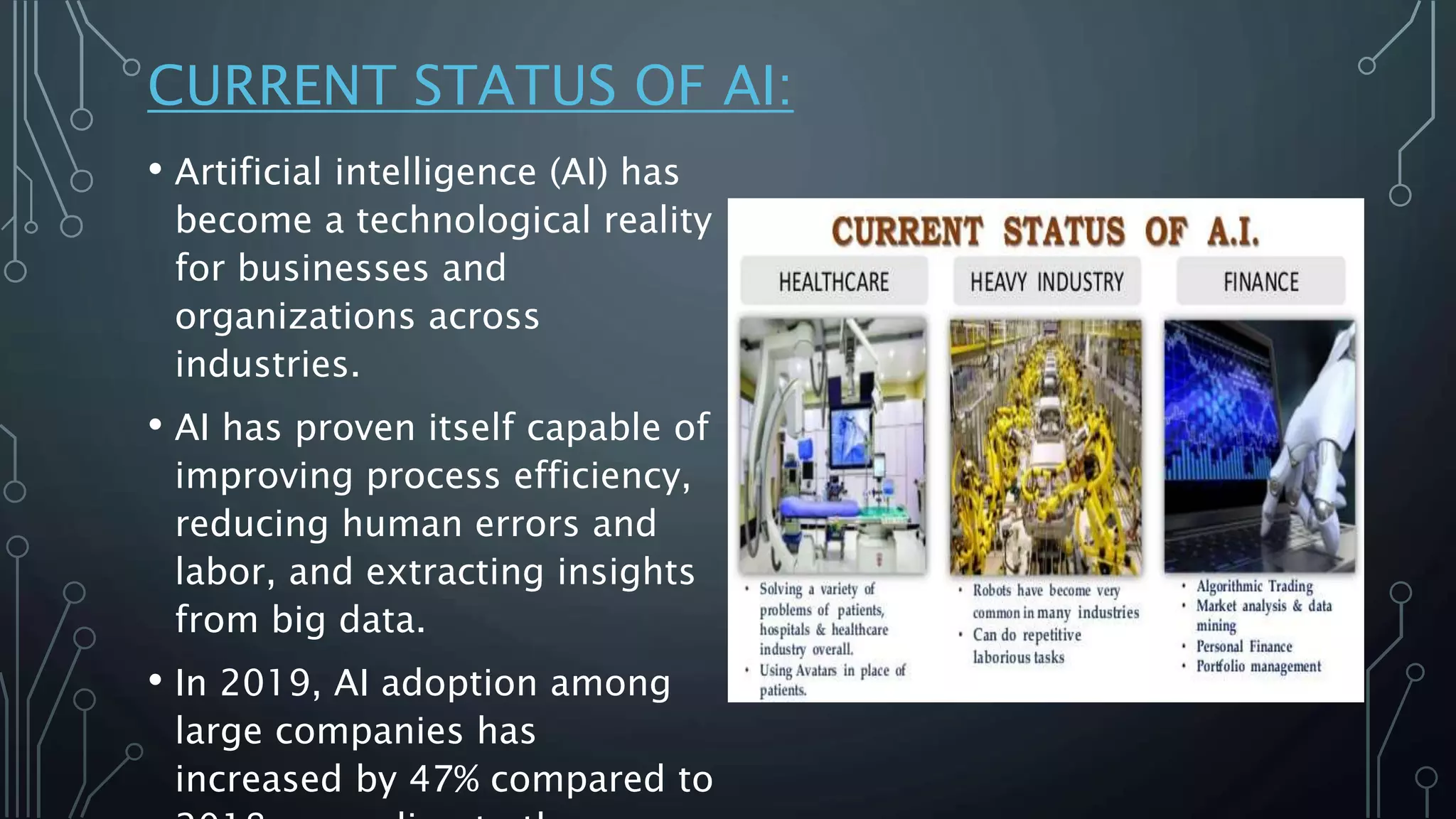 CURRENT STATUS OF AI:
• Artificial intelligence (AI) has
become a technological reality
for businesses and
organizations across
industries.
• AI has proven itself capable of
improving process efficiency,
reducing human errors and
labor, and extracting insights
from big data.
• In 2019, AI adoption among
large companies has
increased by 47% compared to
 