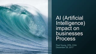 AI (Artificial
Intelligence)
impact on
businesses
Process
Paul Young, CPA, CGA
December 29, 2017
 