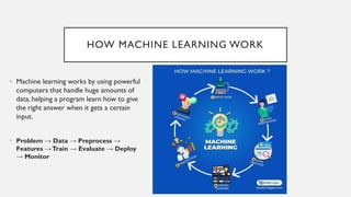 Artificial Intelligence (AI) and Machine Learning-2.pdf