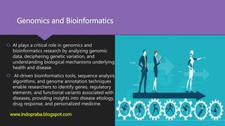 Genomics and Bioinformatics
 AI plays a critical role in genomics and
bioinformatics research by analyzing genomic
data, deciphering genetic variation, and
understanding biological mechanisms underlying
health and disease.
 AI-driven bioinformatics tools, sequence analysis
algorithms, and genome annotation techniques
enable researchers to identify genes, regulatory
elements, and functional variants associated with
diseases, providing insights into disease etiology,
drug response, and personalized medicine.
www.indopraba.blogspot.com
 