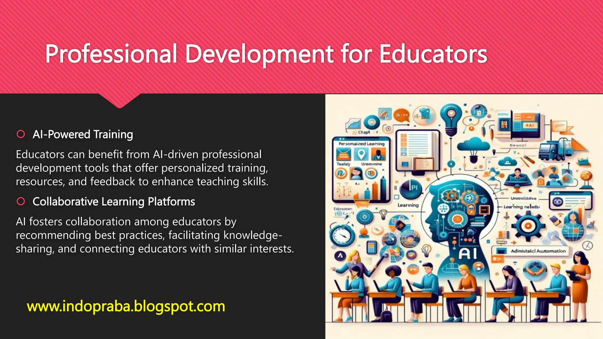 Professional Development for Educators
 AI-Powered Training
Educators can benefit from AI-driven professional
development tools that offer personalized training,
resources, and feedback to enhance teaching skills.
 Collaborative Learning Platforms
AI fosters collaboration among educators by
recommending best practices, facilitating knowledge-
sharing, and connecting educators with similar interests.
www.indopraba.blogspot.com
 