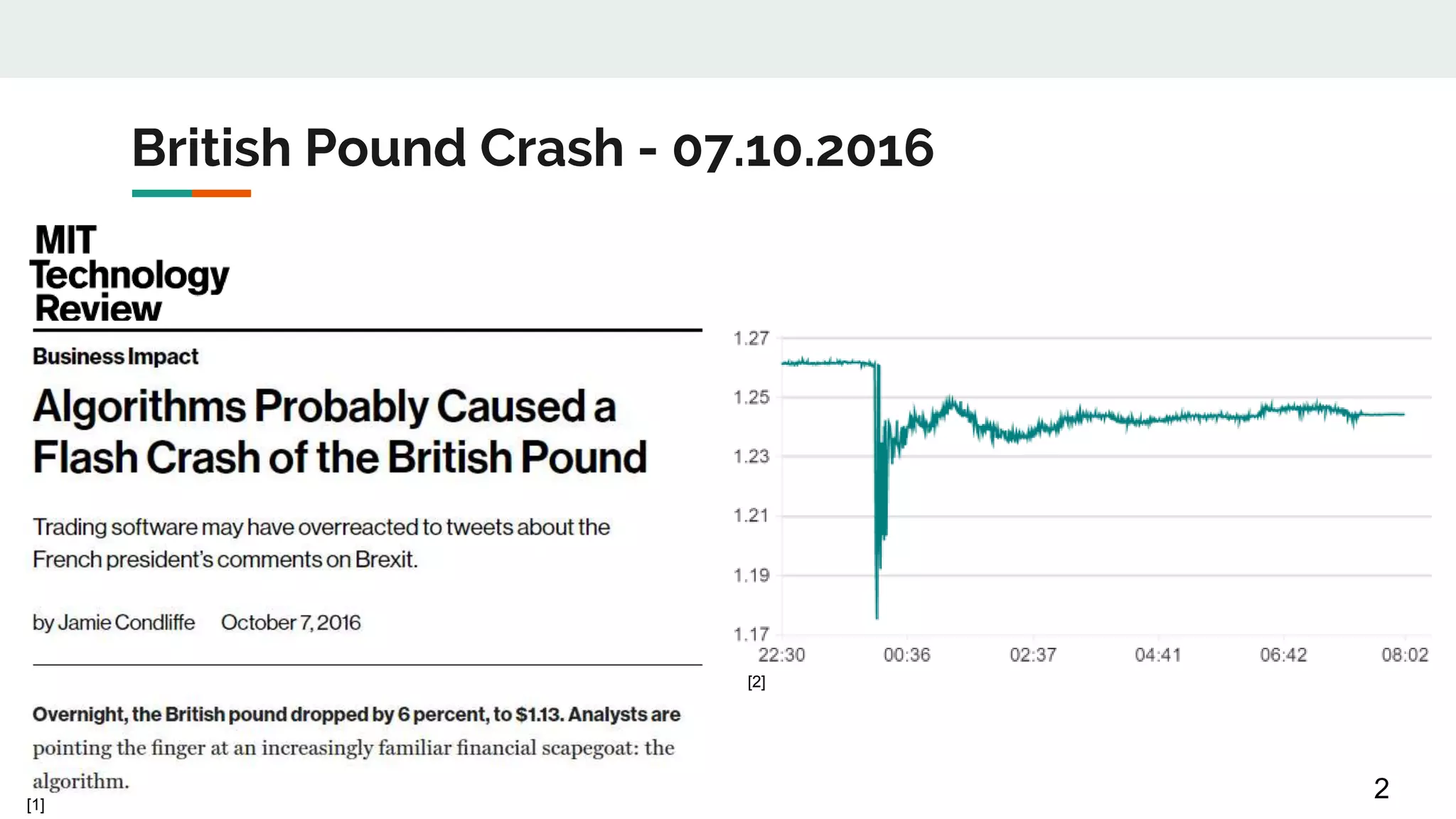 British Pound Crash - 07.10.2016
2[1]
[2]
 