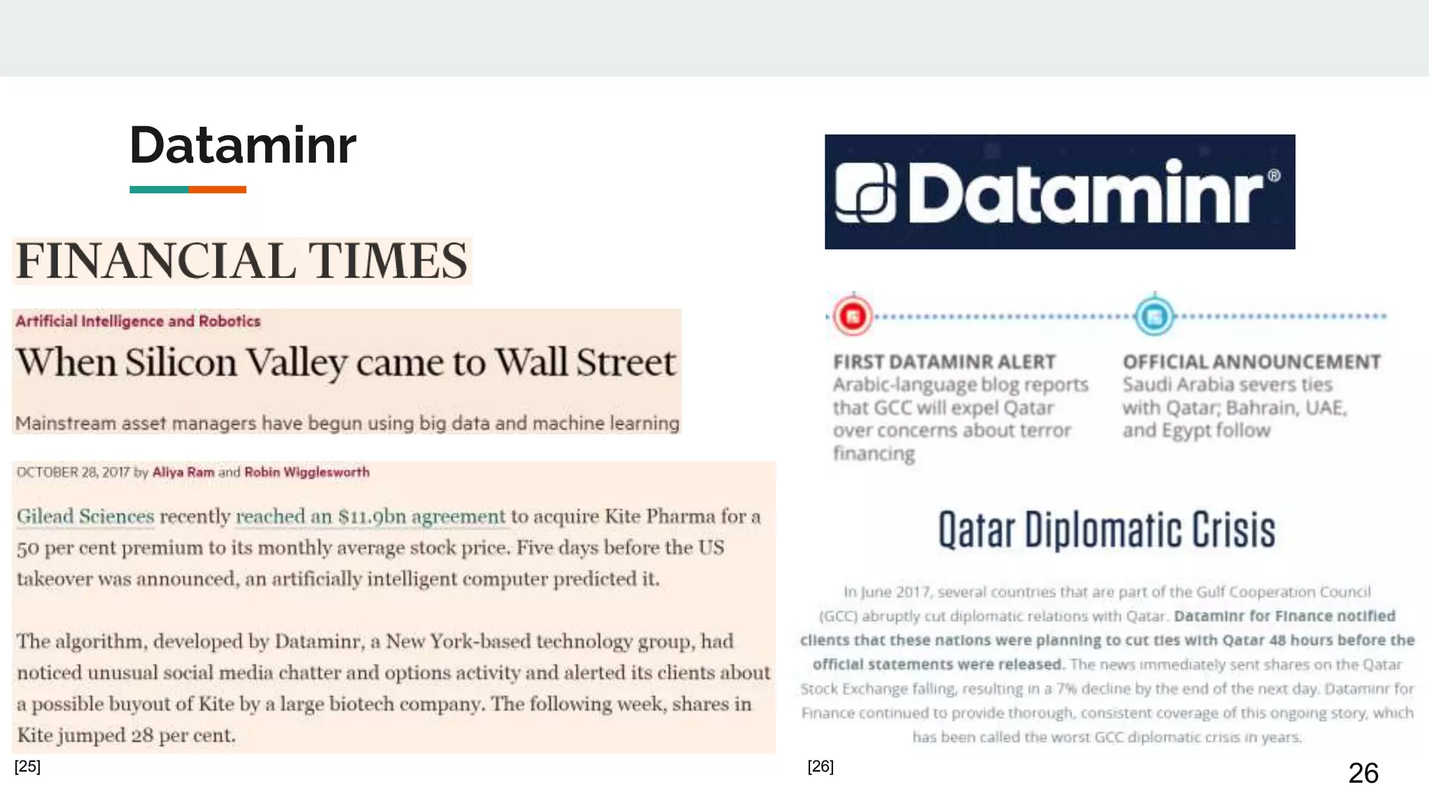 Dataminr
26[25] [26]
 