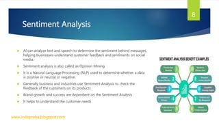 Sentiment Analysis
 AI can analyze text and speech to determine the sentiment behind messages,
helping businesses understand customer feedback and sentiments on social
media.
 Sentiment analysis is also called as Opinion Mining
 It is a Natural Language Processing (NLP) used to determine whether a data
is positive or neutral or negative
 Generally business and industries use Sentiment Analysis to check the
feedback of the customers on its products
 Brand growth and success are dependent on the Sentiment Analysis
 It helps to understand the customer needs
www.indopraba.blogspot.com
8
 
