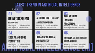 ARTIFICIAL INTELLIGENCE (AI)
Here you could describe
the topic of the section
Reinforcement
Learning (RL)
01.
AI for Climate Change
and Sustainability:
02.
Here you could describe
the topic of the section
AI in Natural
Language
Processing
03.
Here you could describe
the topic of the section
Edge AI and Edge
Computing
04.
Here you could describe
the topic of the section
Explainable AI (XAI)
and Fairness
05.
Here you could describe
the topic of the section
AI-DrivenAutomationand
Augmentation
06.
Here you could describe
the topic of the section
Latest trend in artificial intelligence
 