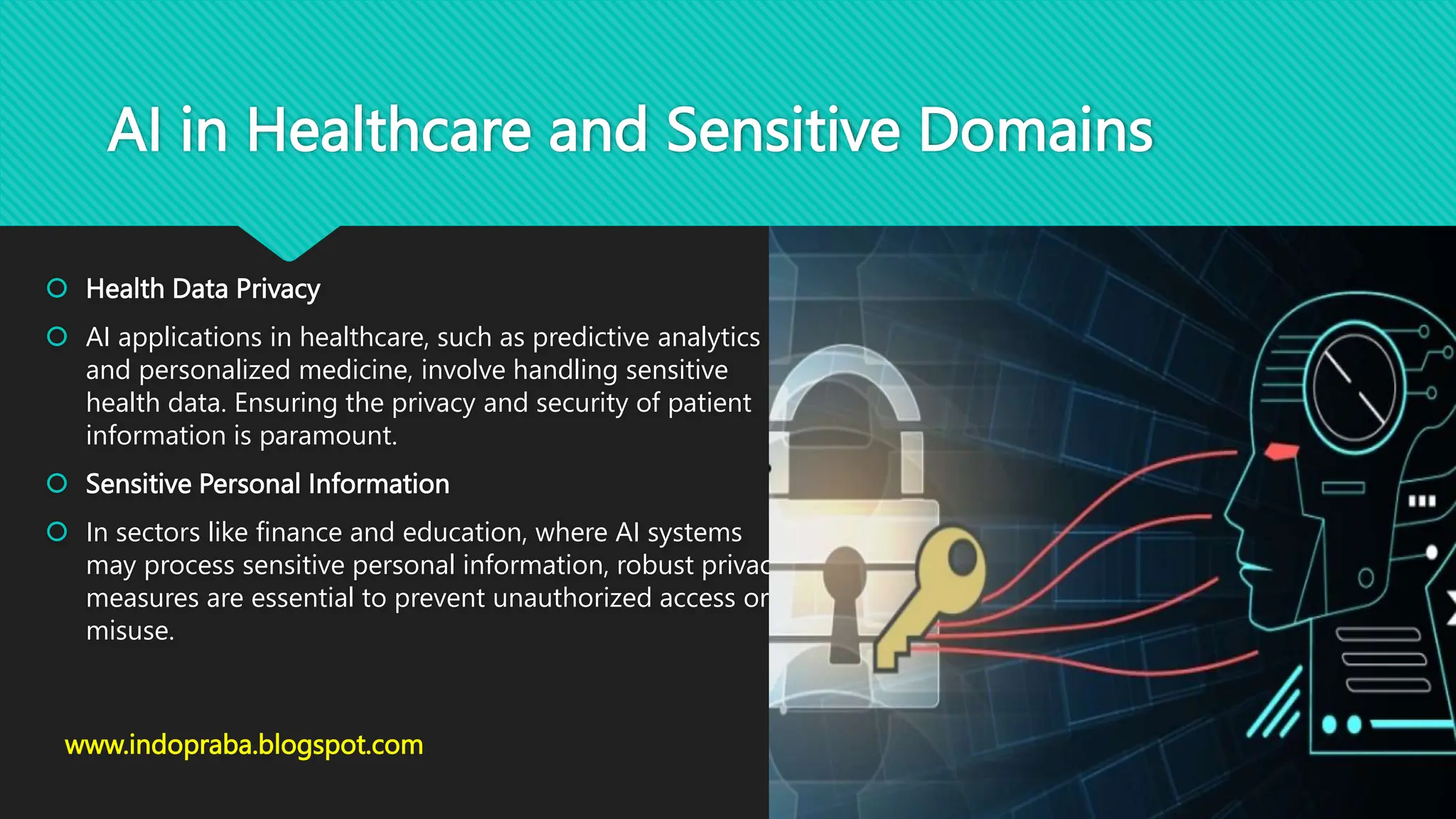 Artificial Intelligence (AI) & Privacy.pptx