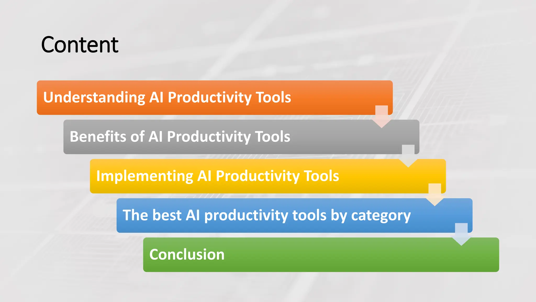 Artificial Intelligence (AI) Productivity Tools for School and Office | PDF