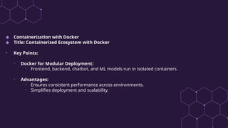 ◆ Containerization with Docker
◆ Title: Containerized Ecosystem with Docker
• Key Points:
• Docker for Modular Deployment:
• Frontend, backend, chatbot, and ML models run in isolated containers.
• Advantages:
• Ensures consistent performance across environments.
• Simplifies deployment and scalability.
 