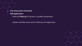 ◆ User Interaction (Frontend)
• Web Application:
• Built with React.js for dynamic, reusable components.
• Enables seamless event search, filtering, and registration.
 