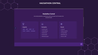HACKATHON CENTRAL
 