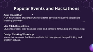 Popular Events and Hackathons
Zynk Hackathon
A 24-hour coding challenge where students develop innovative solutions to
pressing problems.
Idea Pitch Competition
Students present their business ideas and compete for funding and mentorship.
Design Thinking Workshop
Interactive sessions that teach students the principles of design thinking and
problem-solving.
 