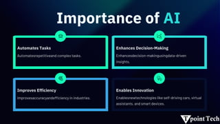 Importance of AI
Automates Tasks
Improves Efficiency Enables Innovation
Enhances Decision-Making
Automatesrepetitiveand complex tasks.
Improvesaccuracyandefficiency in industries.
Enhancesdecision-makingusingdata-driven
insights.
Enablesnewtechnologies like self-driving cars, virtual
assistants, and smart devices.
 