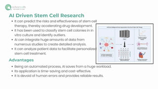 Artificial Intelligence and Biotechnology: Revolutionizing Stem Cell ...