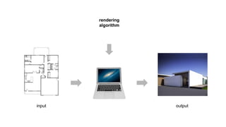 input output
rendering
algorithm
 