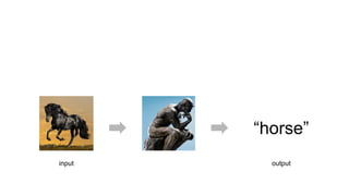 input output
“horse”
 