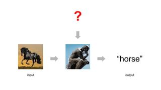 input output
?
“horse”
 