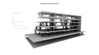 Bollinger Grohmann (2016)
 