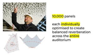 10,000 panels
each individually
optimised to create
balanced reverberation
across the entire
auditorium
 