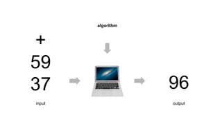 input output
algorithm
+
59
37 96
 