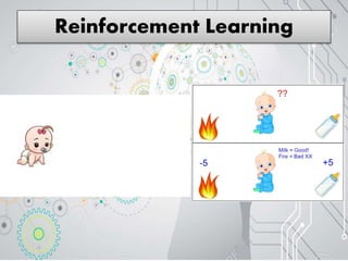 Artificial intelligence and concept of machine learning | PPTX