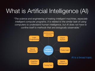 What is Artiﬁcial Intelligence (AI)
“The science and engineering of making intelligent machines, especially
intelligent computer programs. It is related to the similar task of using
computers to understand human intelligence, but AI does not have to
conﬁne itself to methods that are biologically observable.”
AI is a broad topic.
 